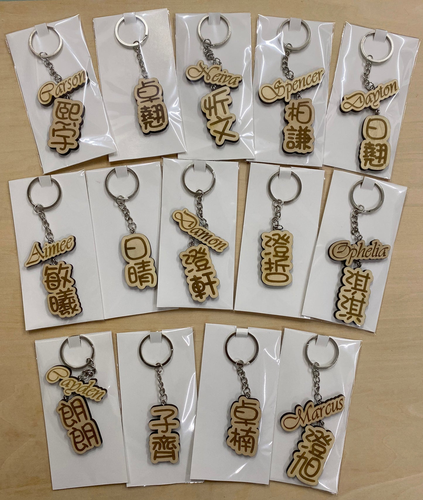 DIY-定製鎖匙扣